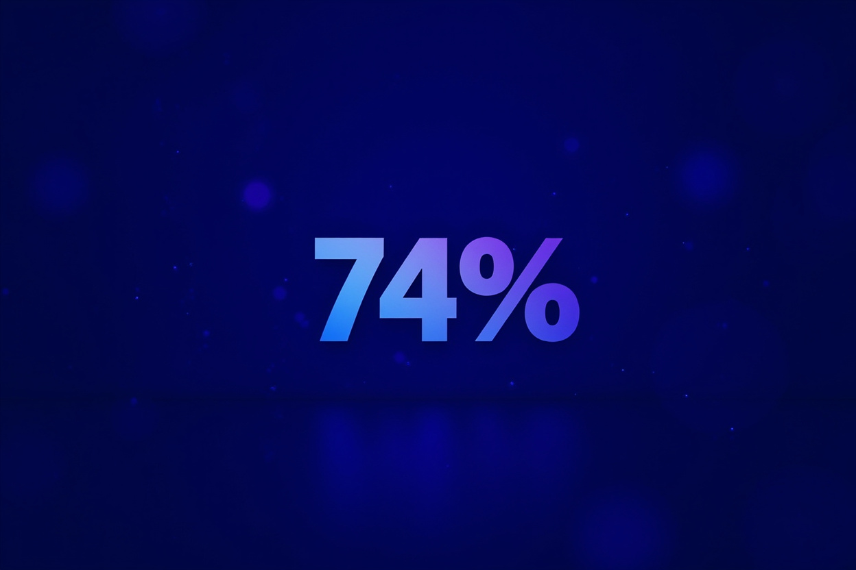 Чистый факт: 74% — число, которое меняет всё в малом бизнесе
